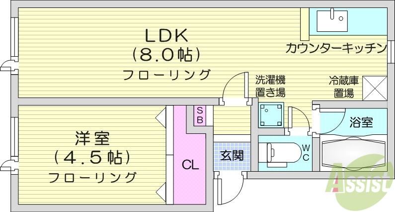 ワイズ当別Ｂ棟の間取り