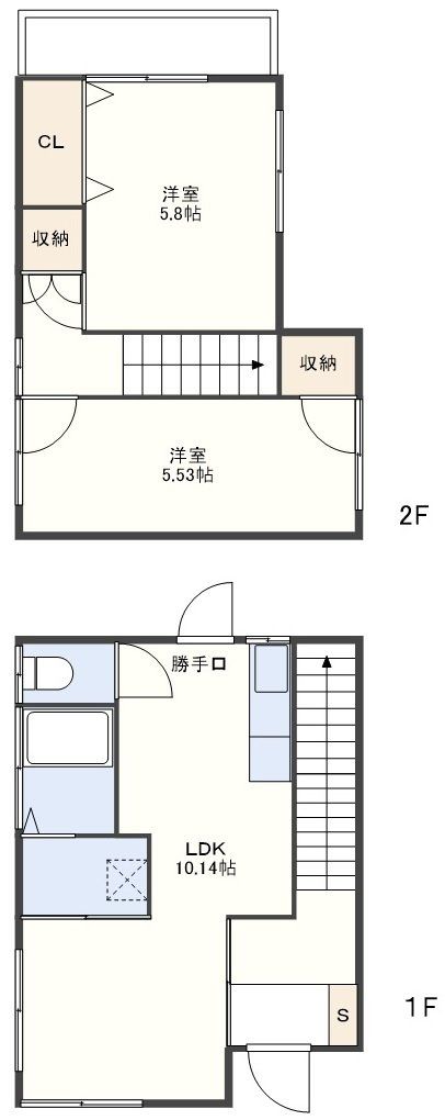 高野貸家（つつじが丘）の間取り