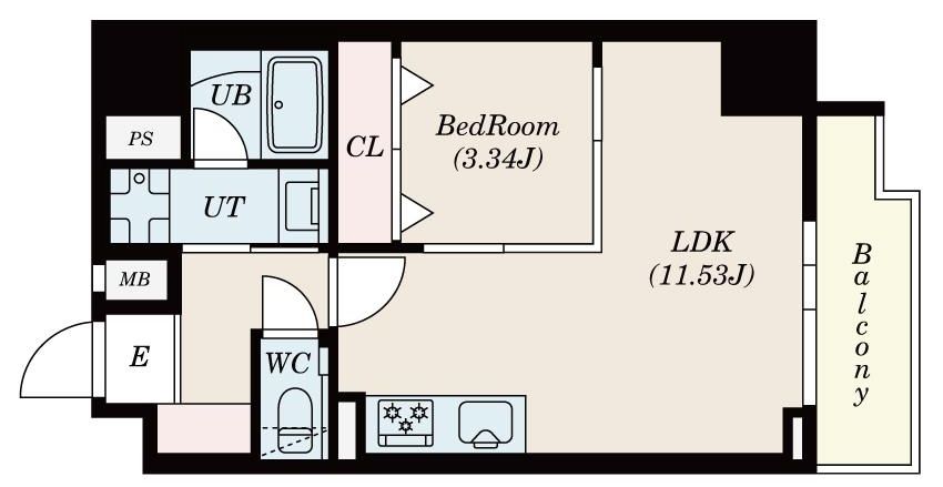 URBANAGE新横浜の間取り