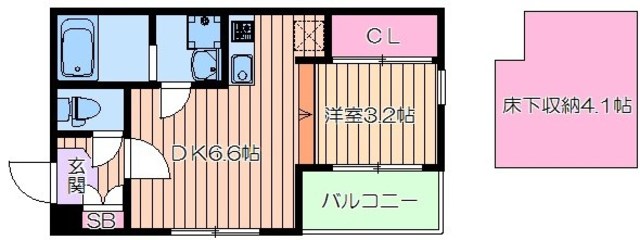 ハーモニーテラス千林大宮の間取り