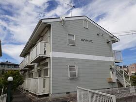 京成千原線/学園前駅 歩15分