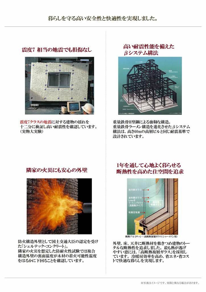 シャンテ御器所の内装写真