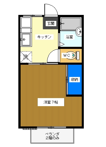 つくば市天久保のアパートの間取り