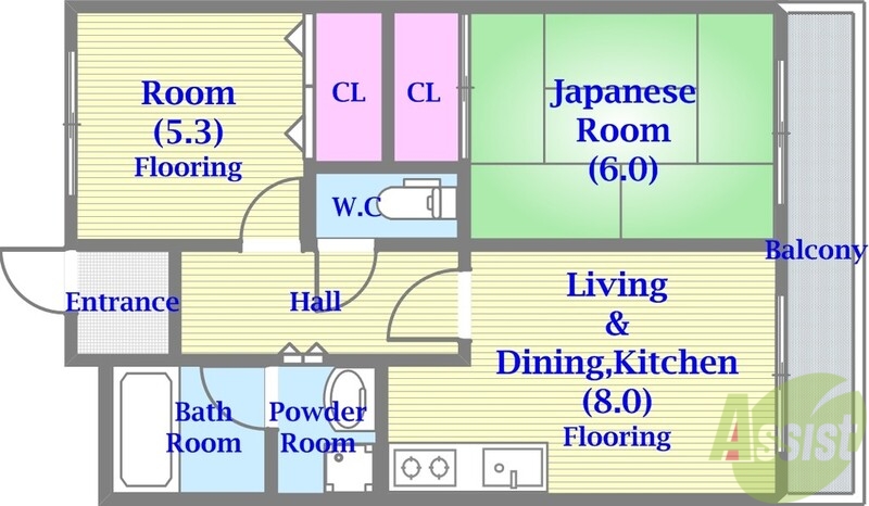 エトワール長尾の間取り