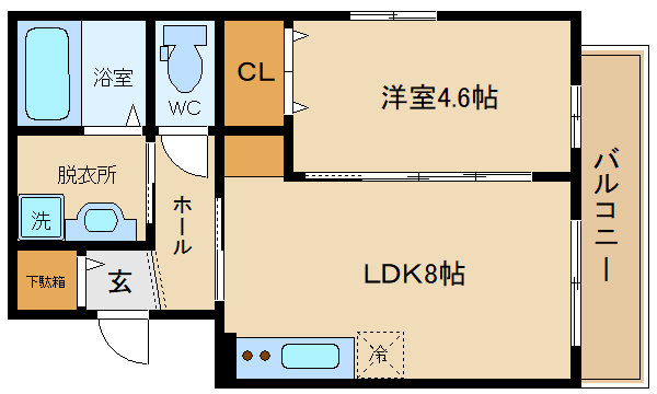 藤井寺市藤井寺のアパートの間取り