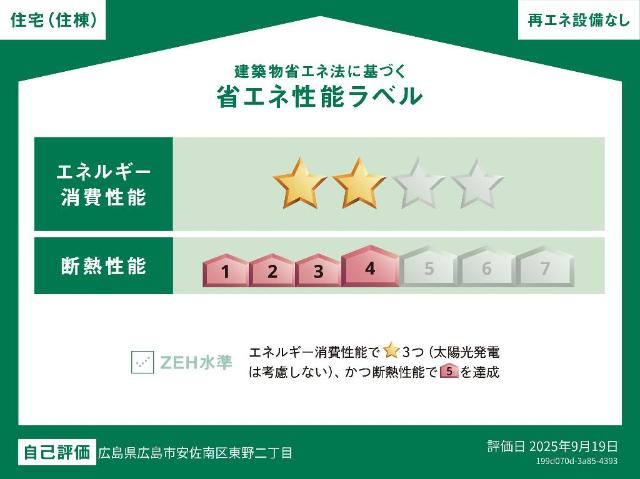 建物外観　省エネ性能ラベル