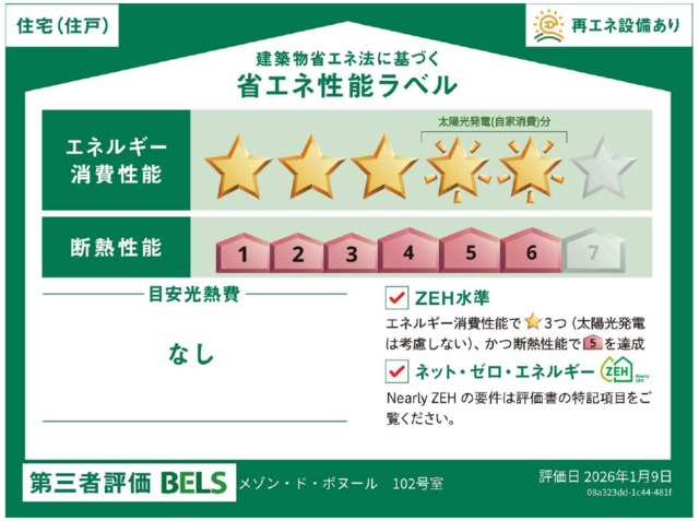 省エネ性能ラベル