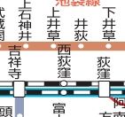 その他　☆路線図☆