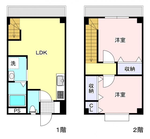 ＳＫマンションＢ棟の間取り