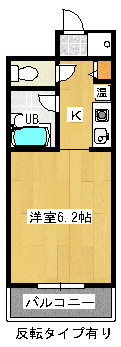 キューブコート瀬田の間取り