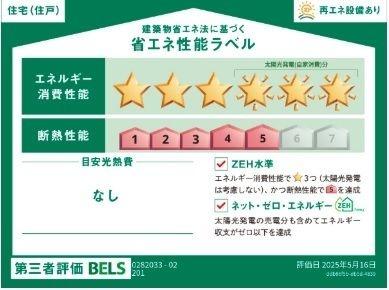 省エネ性能ラベル