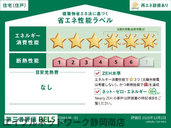 省エネ性能ラベル