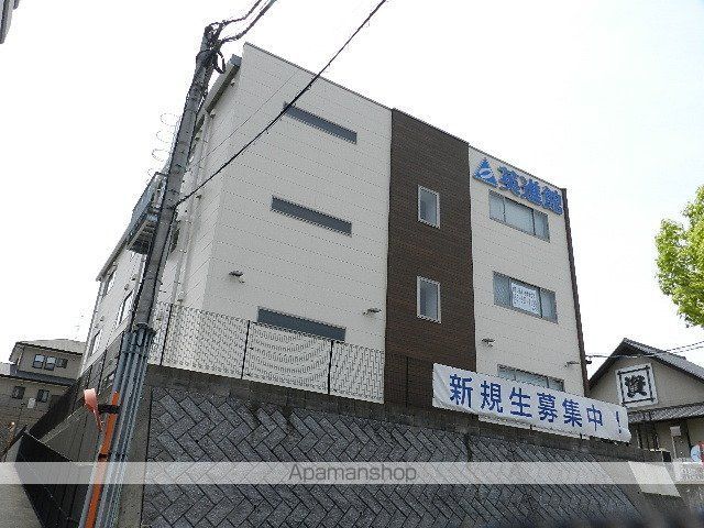 ドラックストア　サンドラッグ共立大前店（ドラッグストア）まで747m