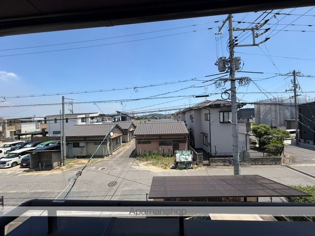 眺望　眺望