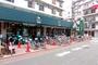 スーパー　マルエツ梅屋敷店（スーパー）まで356m