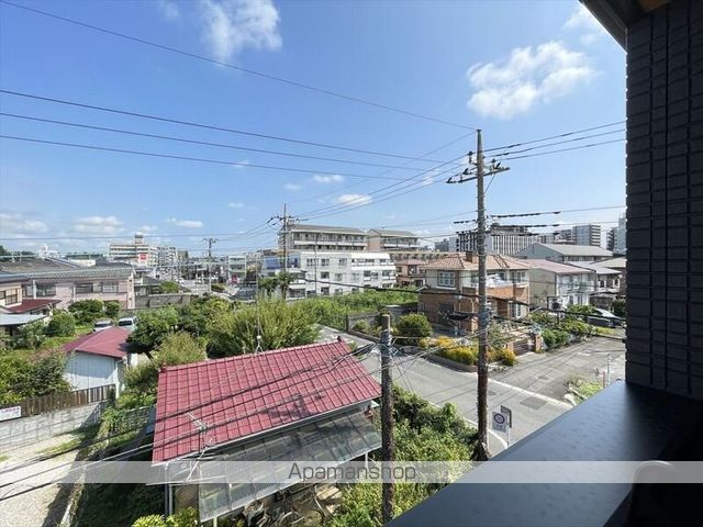 眺望　眺望