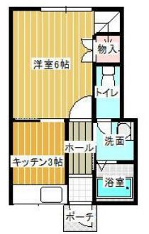 コーポアライC棟の間取り写真
