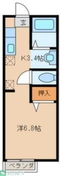 栗原ハイツAの間取り写真
