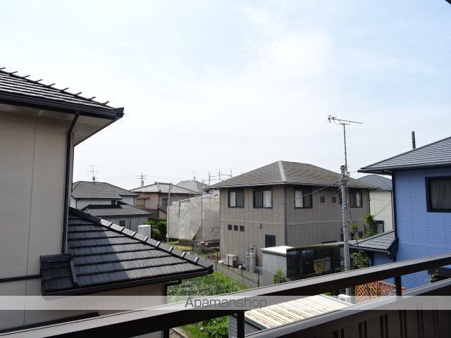 眺望　眺望