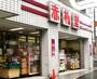 スーパー　アブアブ赤札堂（スーパー）まで80m