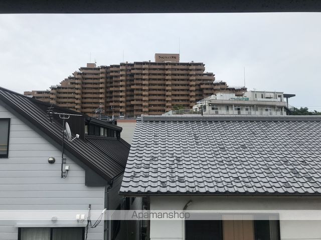 眺望　眺望