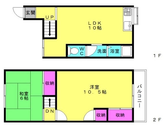 古新ハイツの間取り