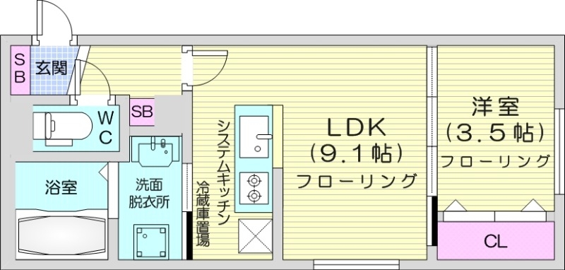 札幌市手稲区前田二条のマンションの間取り