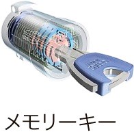 セキュリティ　施工イメージです。
