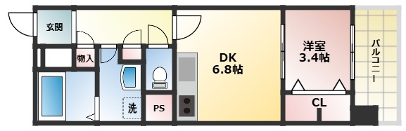 レゾナンス西宮北口の間取り写真