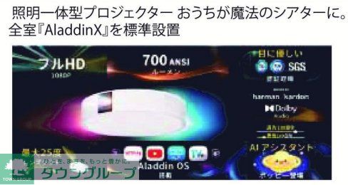 その他部屋・スペース　設備