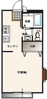 プチセゾンの間取り写真