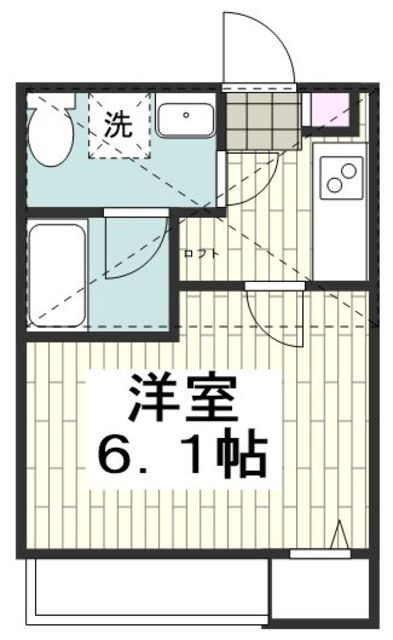 神奈川県大和市中央林間１（アパート）の賃貸物件の間取り