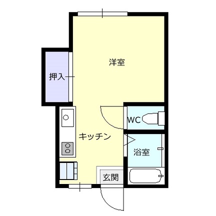 太田コーポの間取り