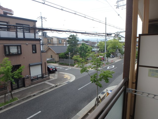 眺望　眺望