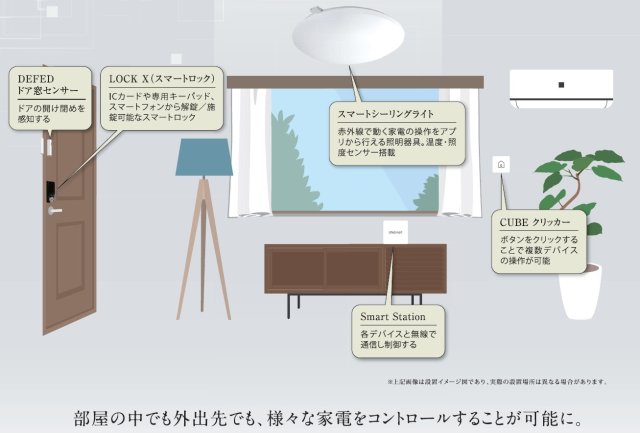 クレヴィスタお花茶屋のその他写真