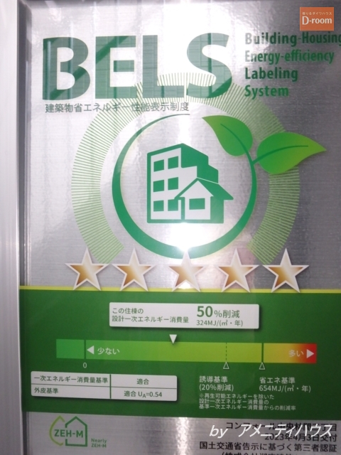 その他　この住戸のエネルギー消費量『５０％』削減。