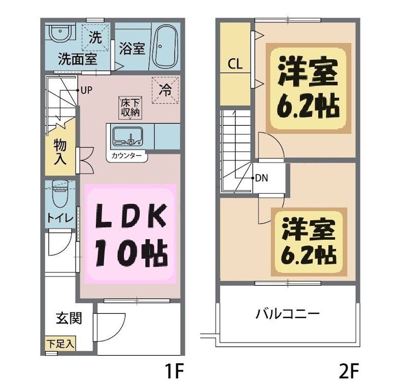 栃木市藤岡町藤岡のアパートの間取り