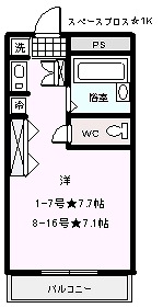 中巨摩郡昭和町清水新居のマンションの間取り