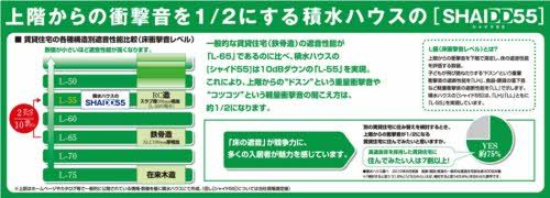 その他設備　設備仕様