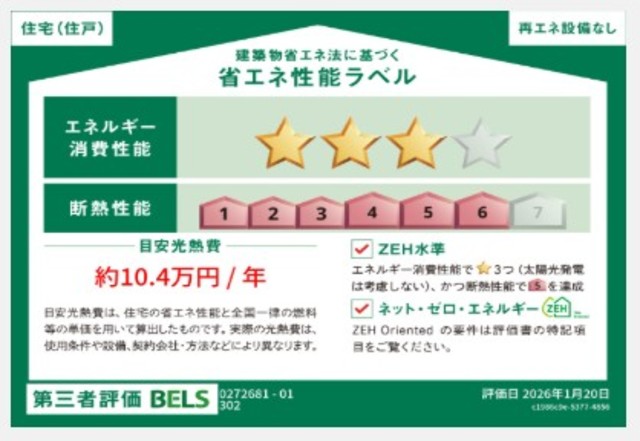 省エネ性能ラベル