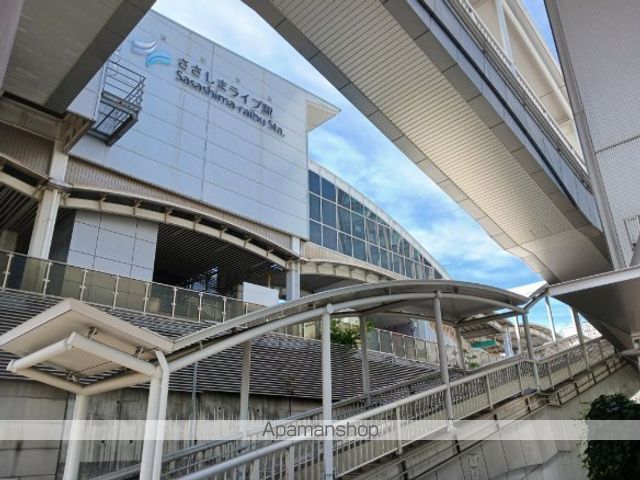 その他　あおなみ線　ささしまライブ駅（その他）まで1300m
