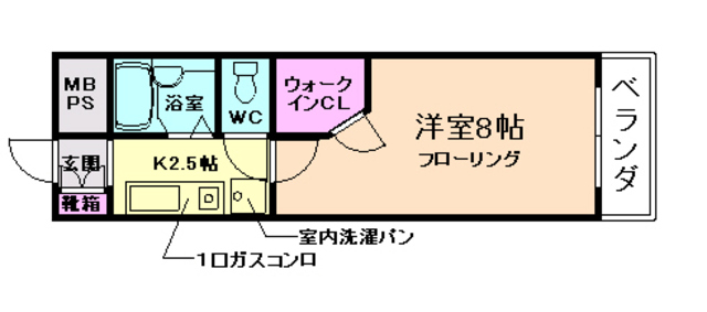 メゾンサギタリュウスIIの間取り