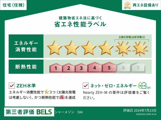 【シャーメゾンＤＡＩ　　ＢＥＬＳ認証のその他】