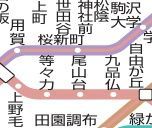 その他　☆路線図☆