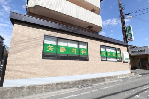 近鉄橿原線 橿原神宮前駅 徒歩7分 2階建 築30年の周辺写真