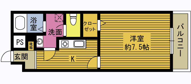 パルティール石垣の間取り