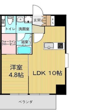 【永沢町新築マンションの間取り】