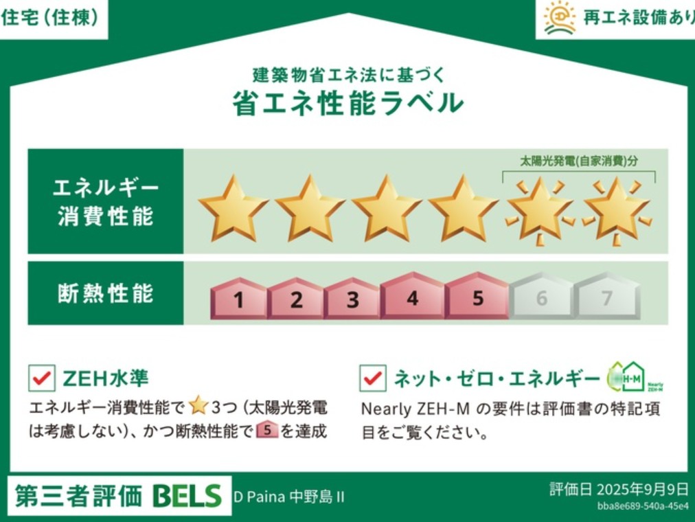 省エネ性能ラベル