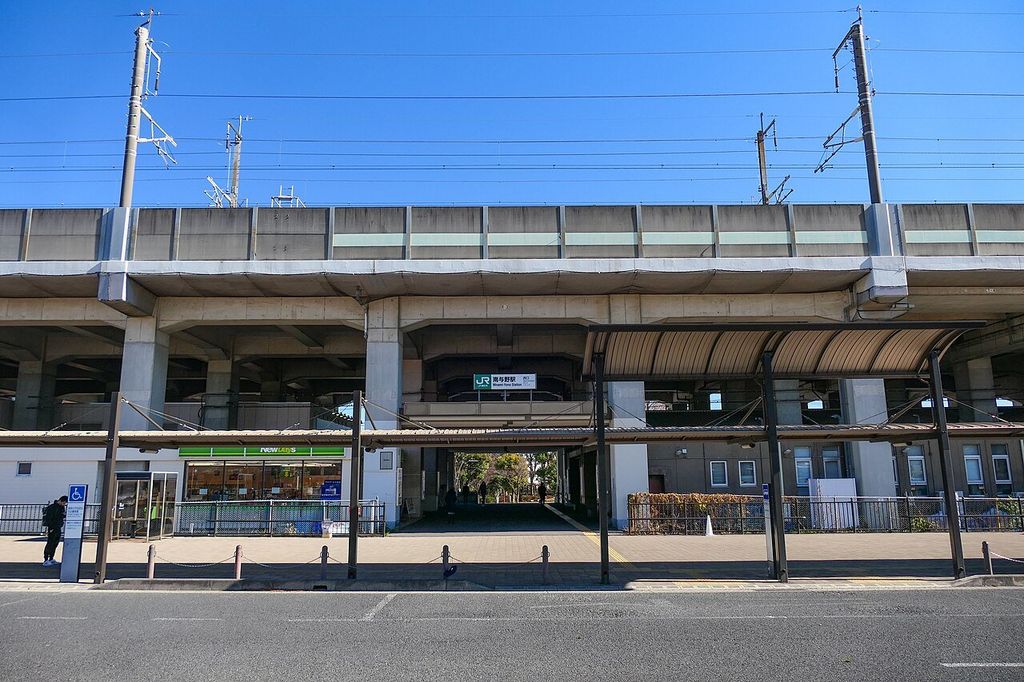 その他　南与野駅(JR東日本 埼京線)（その他）まで1850m
