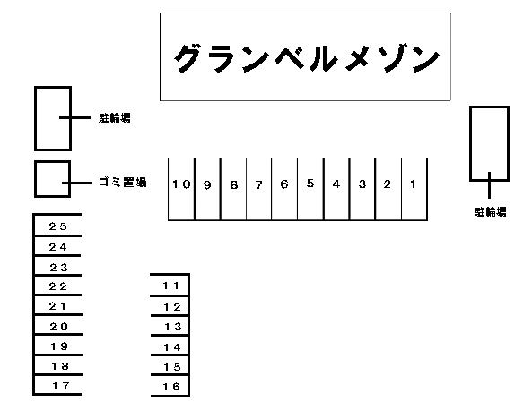 【グランベルメゾンのその他】